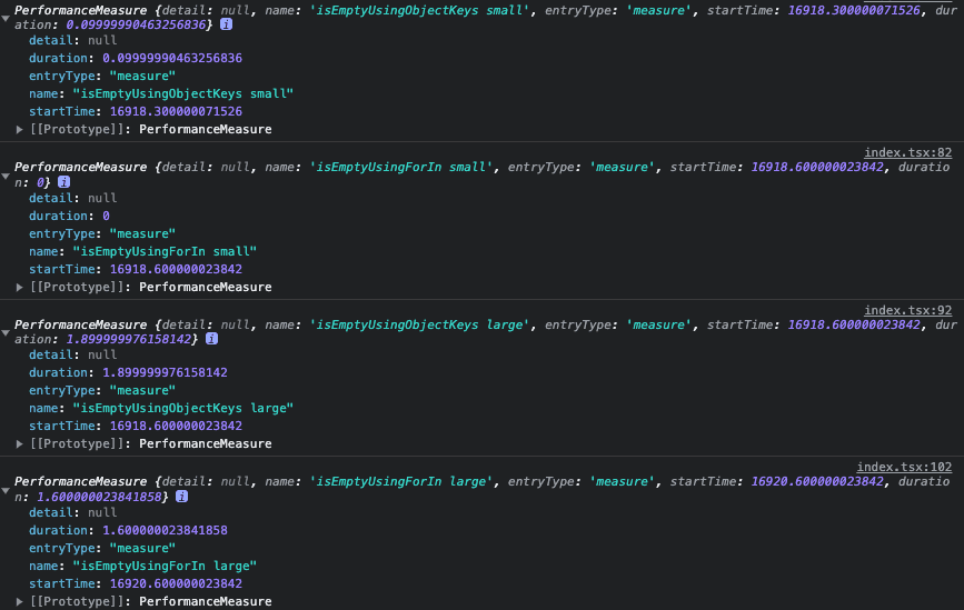 for...in vs object.keys performance measure